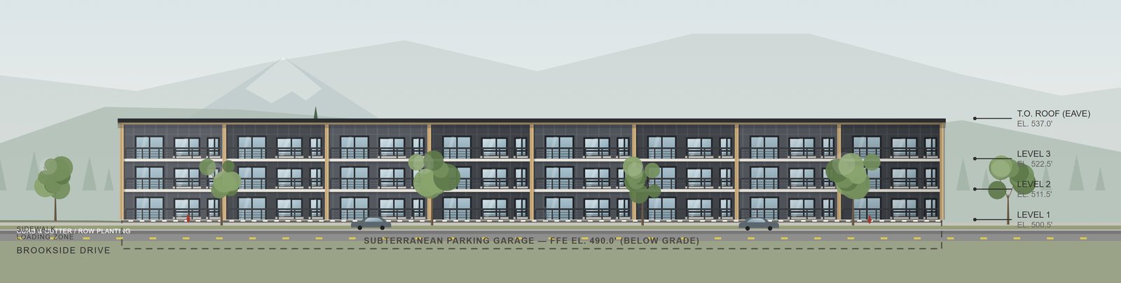 Brookside concept rendering — three-story condominium over podium parking with Mt. Hood beyond